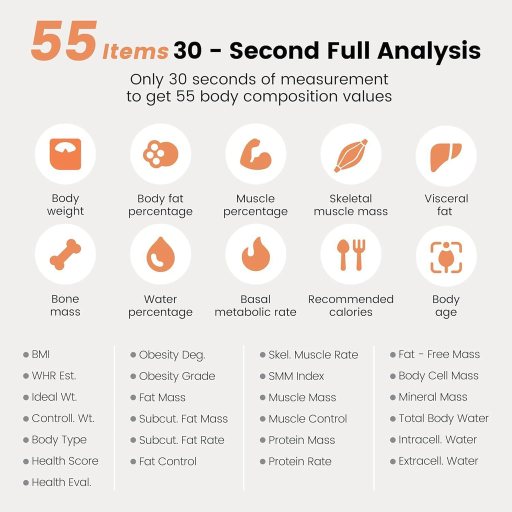 Smart Body Fat Scale Digital Bluetooth Bathroom Scale Accurately Measures Body Fat and 55 Body Composition Indicators