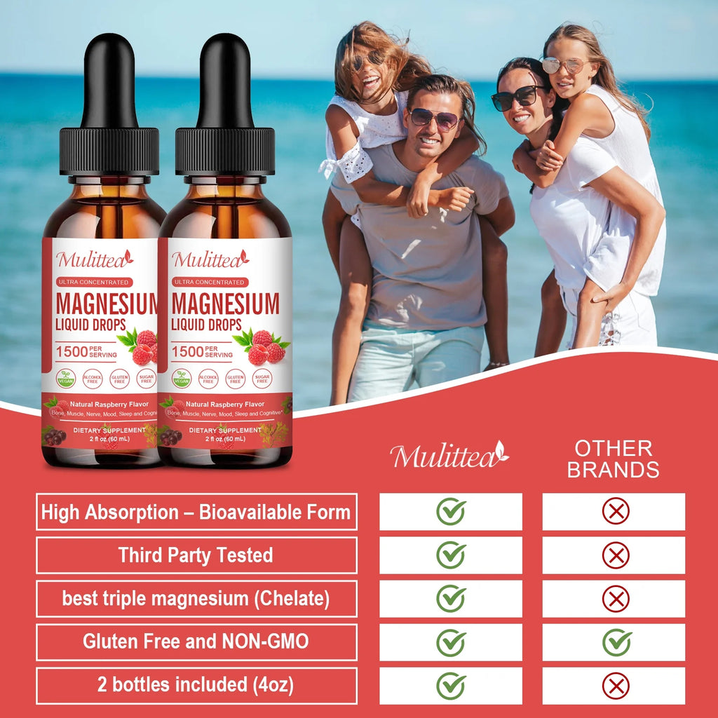 4 Fl Oz Magnesium Liquid Drop - Complex Magnesium with Citrate, Malate and Taurate - Sugar-Free Vegetarian- Raspberry Flavor