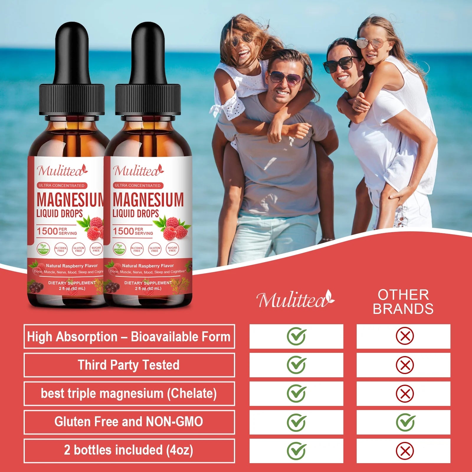 4 Fl Oz Magnesium Liquid Drop - Complex Magnesium with Citrate, Malate and Taurate - Sugar-Free Vegetarian- Raspberry Flavor