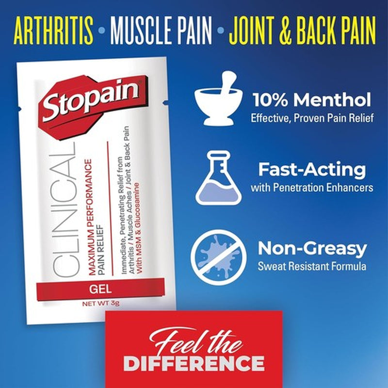 Stopain Pain Relief Clinical Gel Packets, 50 Pack, USA Made, Max Strength Fast A