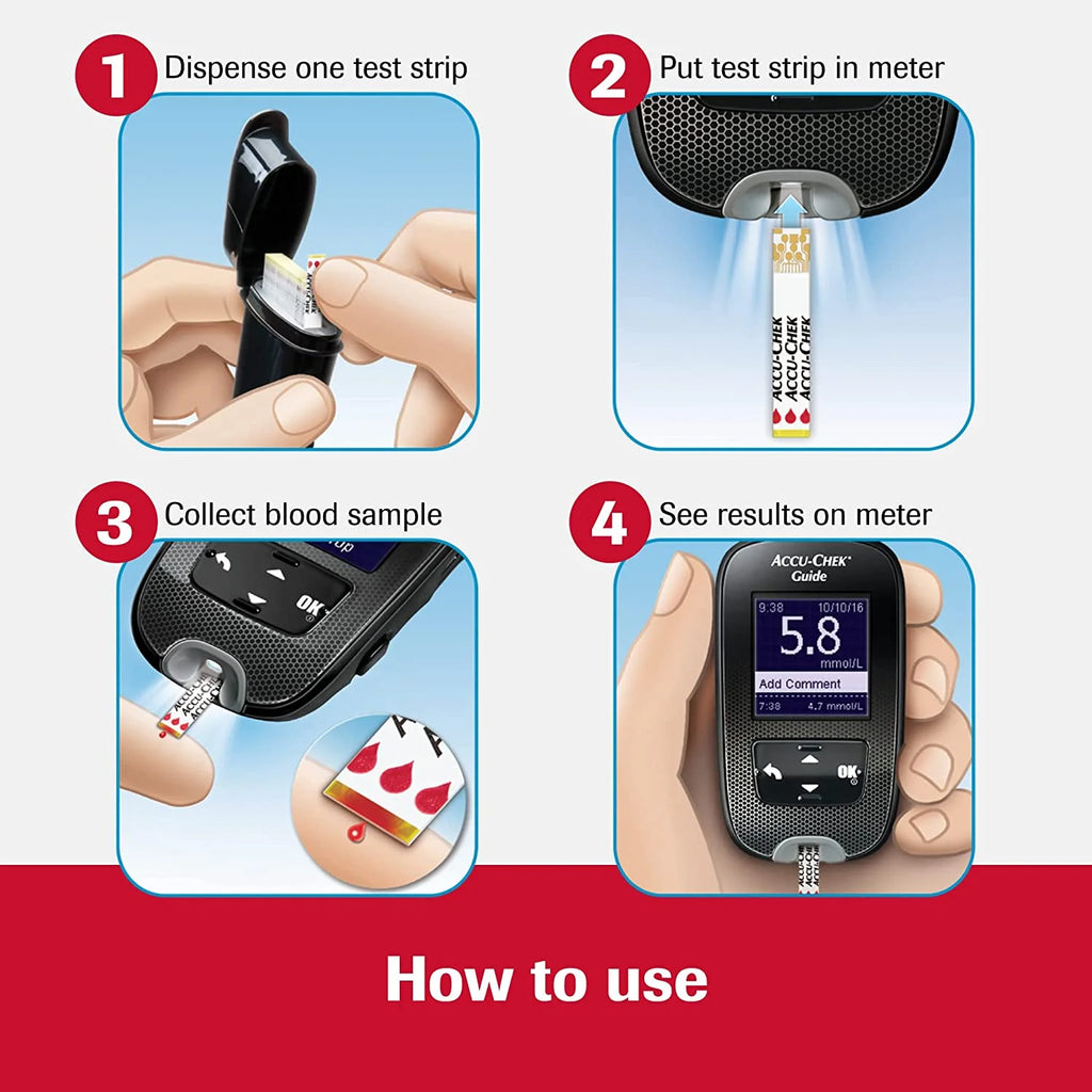 Guide Diabetes Meter for Diabetic Blood Glucose Monitoring (Meter Only)
