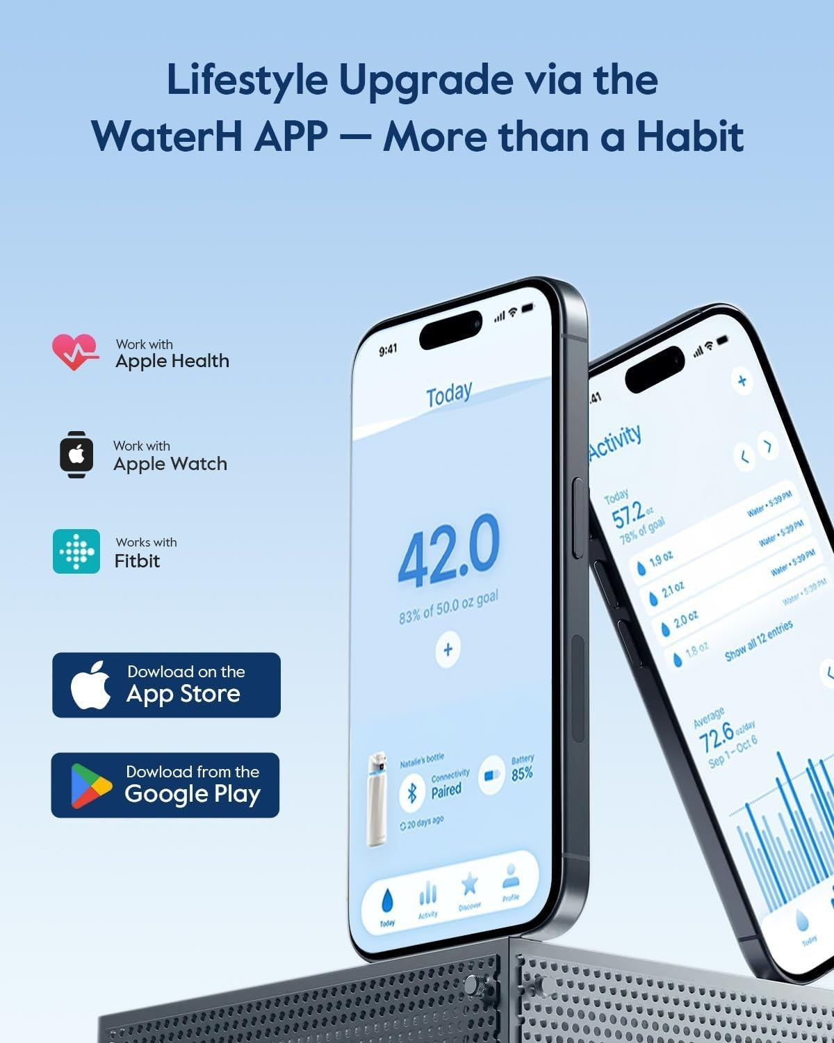 Bpa-Free Smart Water Bottle for Health & Wellness
