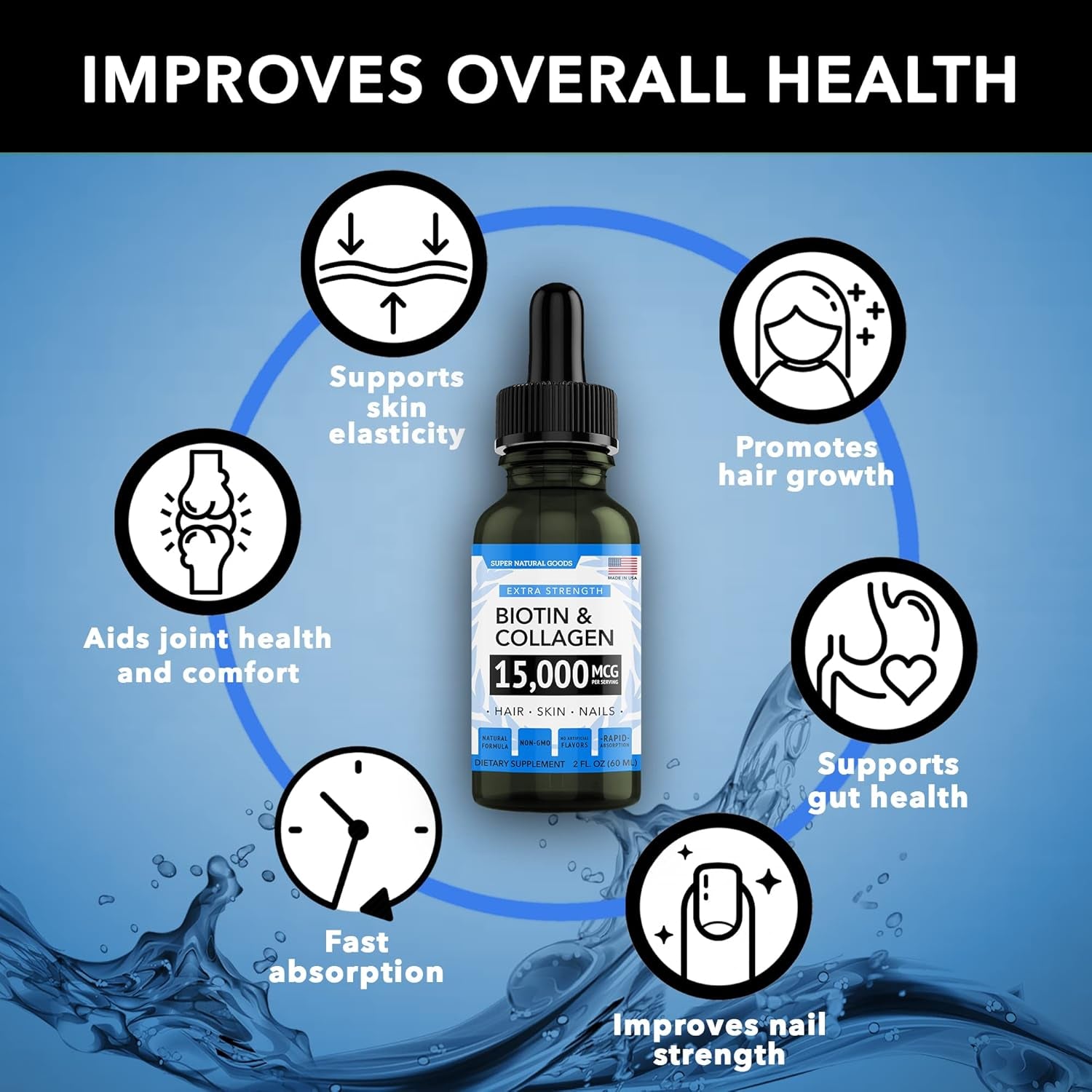 Liquid Biotin & Collagen Hair Growth Drops 15,000Mcg - Supports Hair Growth, Radiant Skin, Strong Nails - Healthy Skin, Nail & Hair Supplement - High Potency Supplements - Vitamins for Women & Men