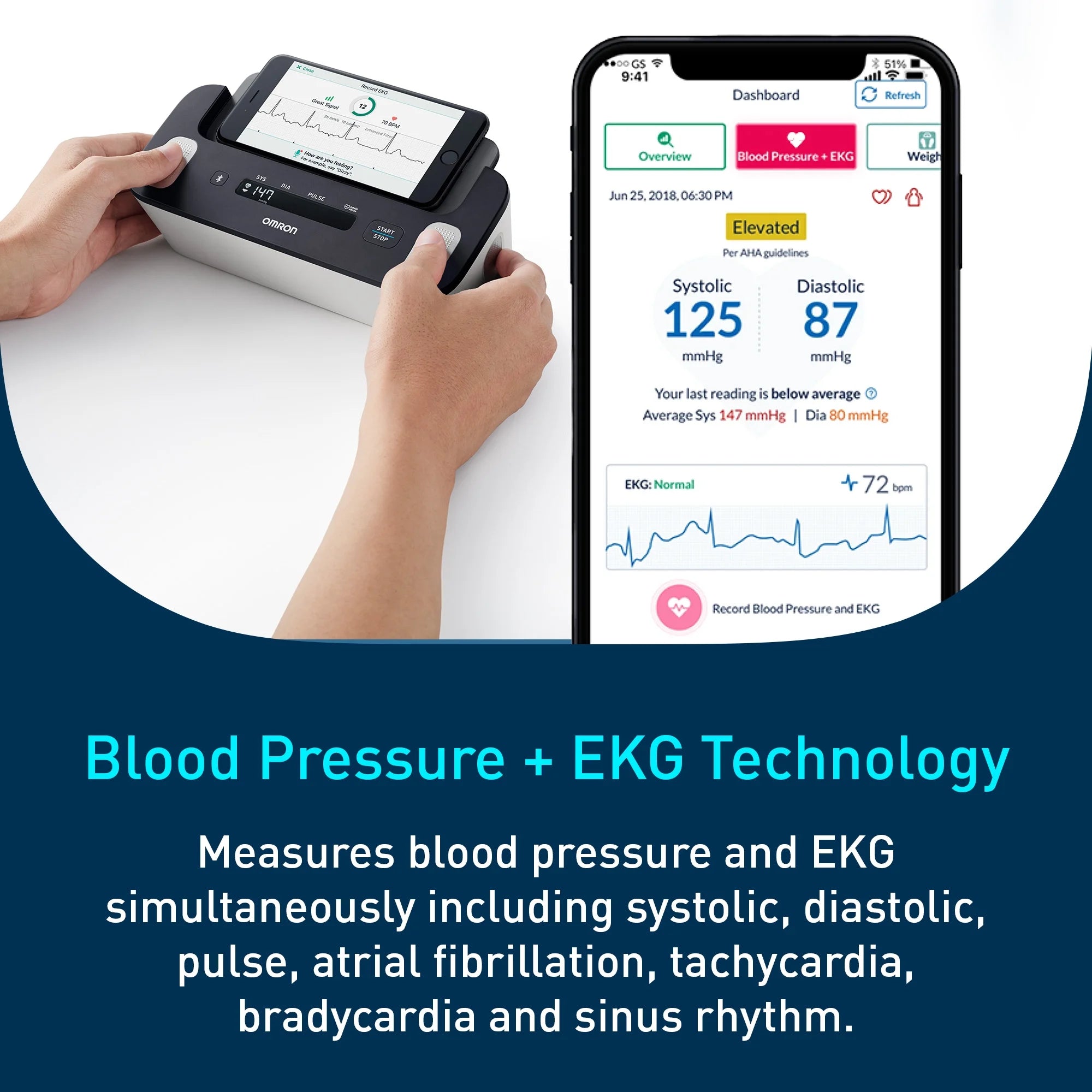 Complete 2-In-1 Upper Arm Blood Pressure Monitor and EKG Monitor for Home Use