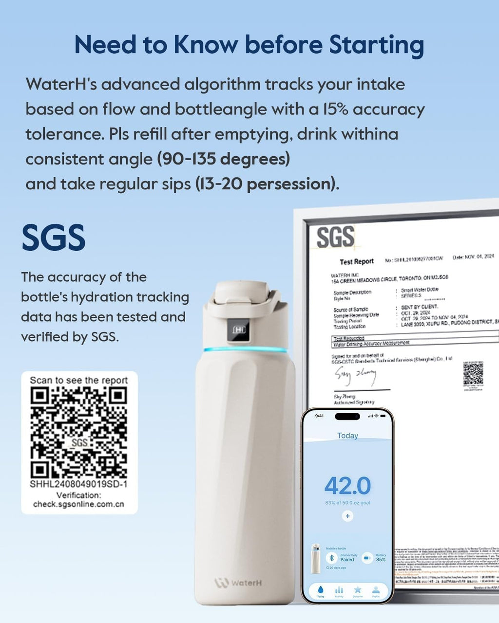 Bpa-Free Smart Water Bottle for Health & Wellness