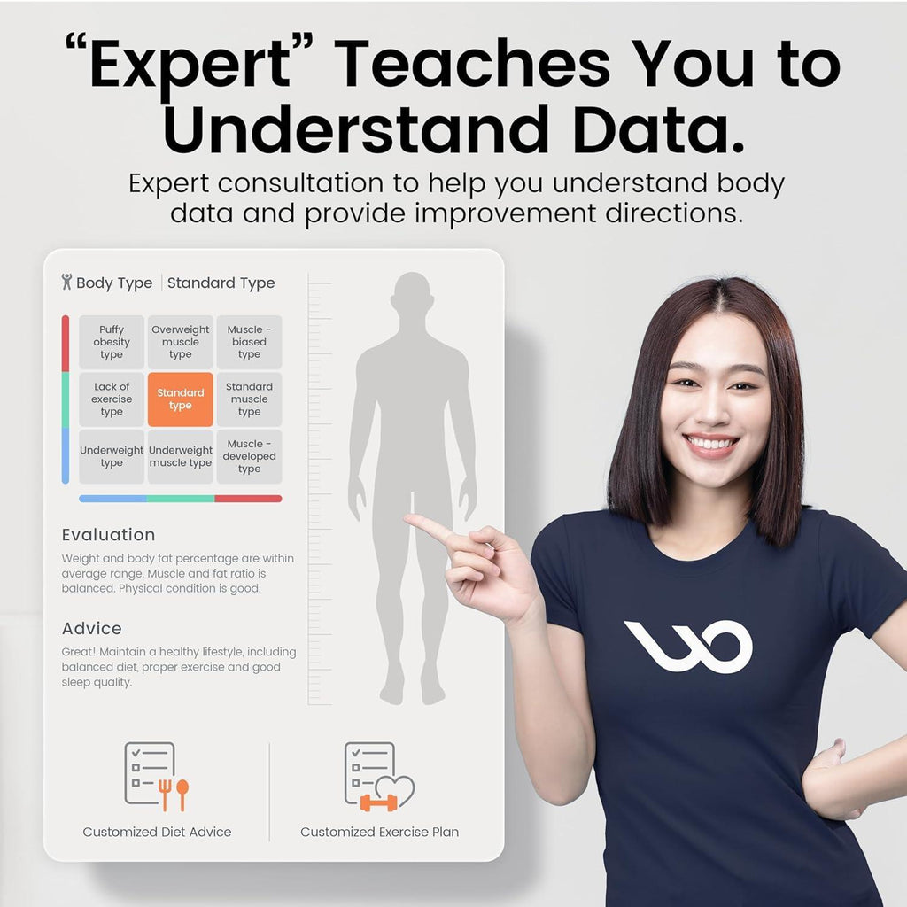 Smart Body Fat Scale Digital Bluetooth Bathroom Scale Accurately Measures Body Fat and 55 Body Composition Indicators