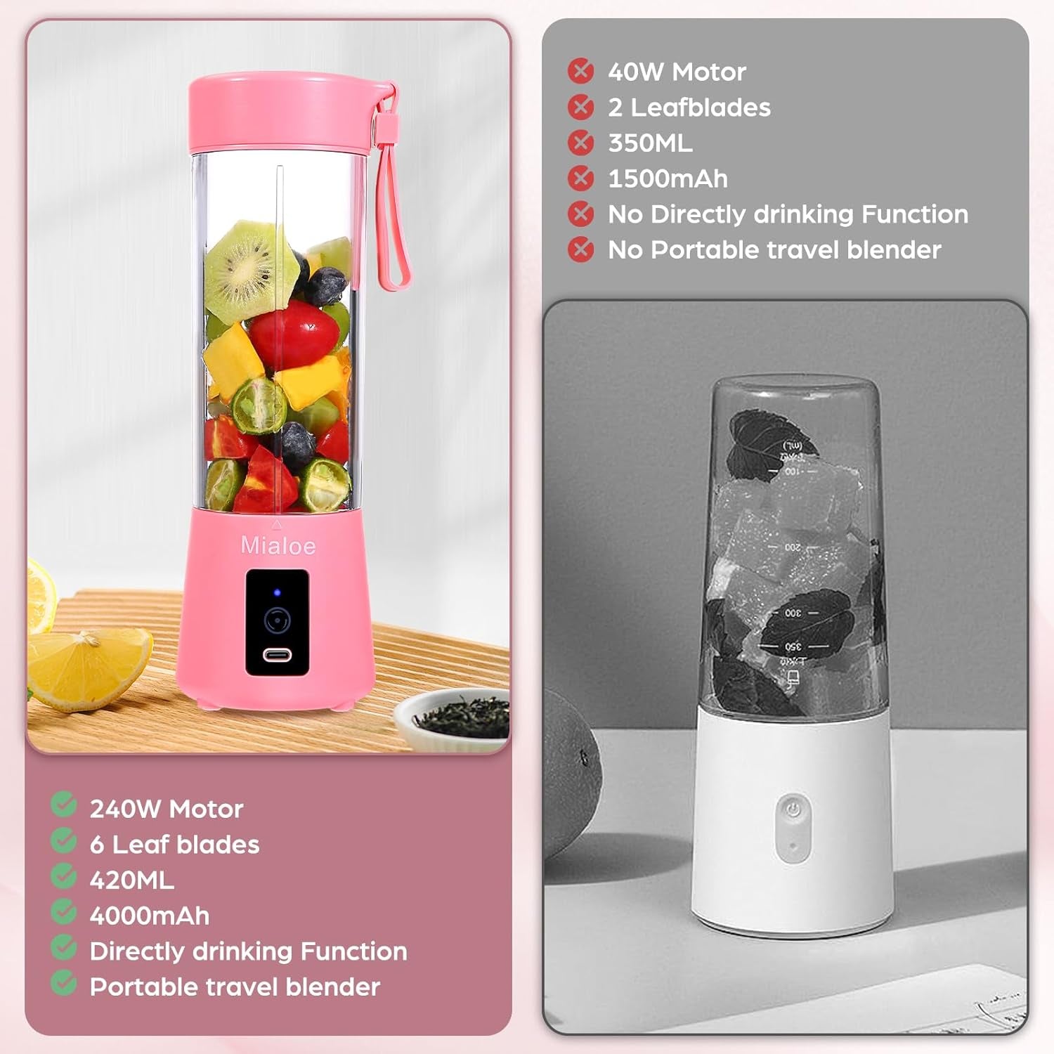 Portable Blender, Personal Size Eletric USB Juicer Cup, Fruit, Smoothie, Baby Food Mixing Machine Magnetic Secure Switch 14 Oz (Pink)